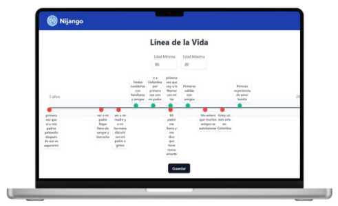 Optimiza tus terapias y organiza tu consulta con Nijango (10) Optimiza tus terapias y organiza tu consulta con Nijango (10)